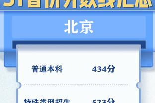 表现不错&关键两罚全中！福克斯22中10砍下31分8篮板2助3断